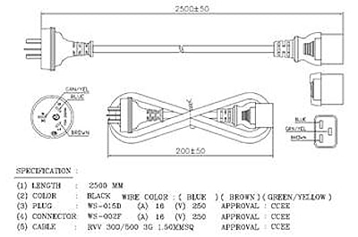 電源コード｜Supermicro
