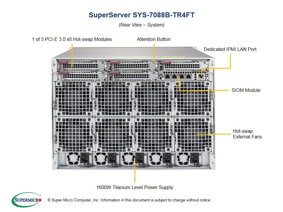 Tr 4g. SUPERSERVER 5038ml-h24trf. SUPERSERVER 5015p-tr. SUPERSERVER 6080. Sys-2027tr-HTQRF unchecked sy-227tqtf SUPERSERVER four node Dual lga2011 1620w 2u 0.