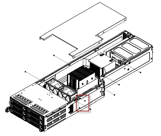 FAQ Entry | Online Support | Support - Super Micro Computer, Inc.