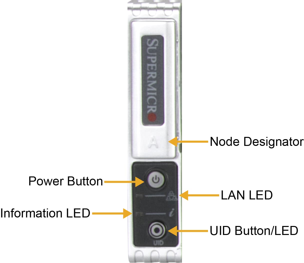 Supermicro Uid Button A+ Server AS -2116GT-DTNF: Control Panel