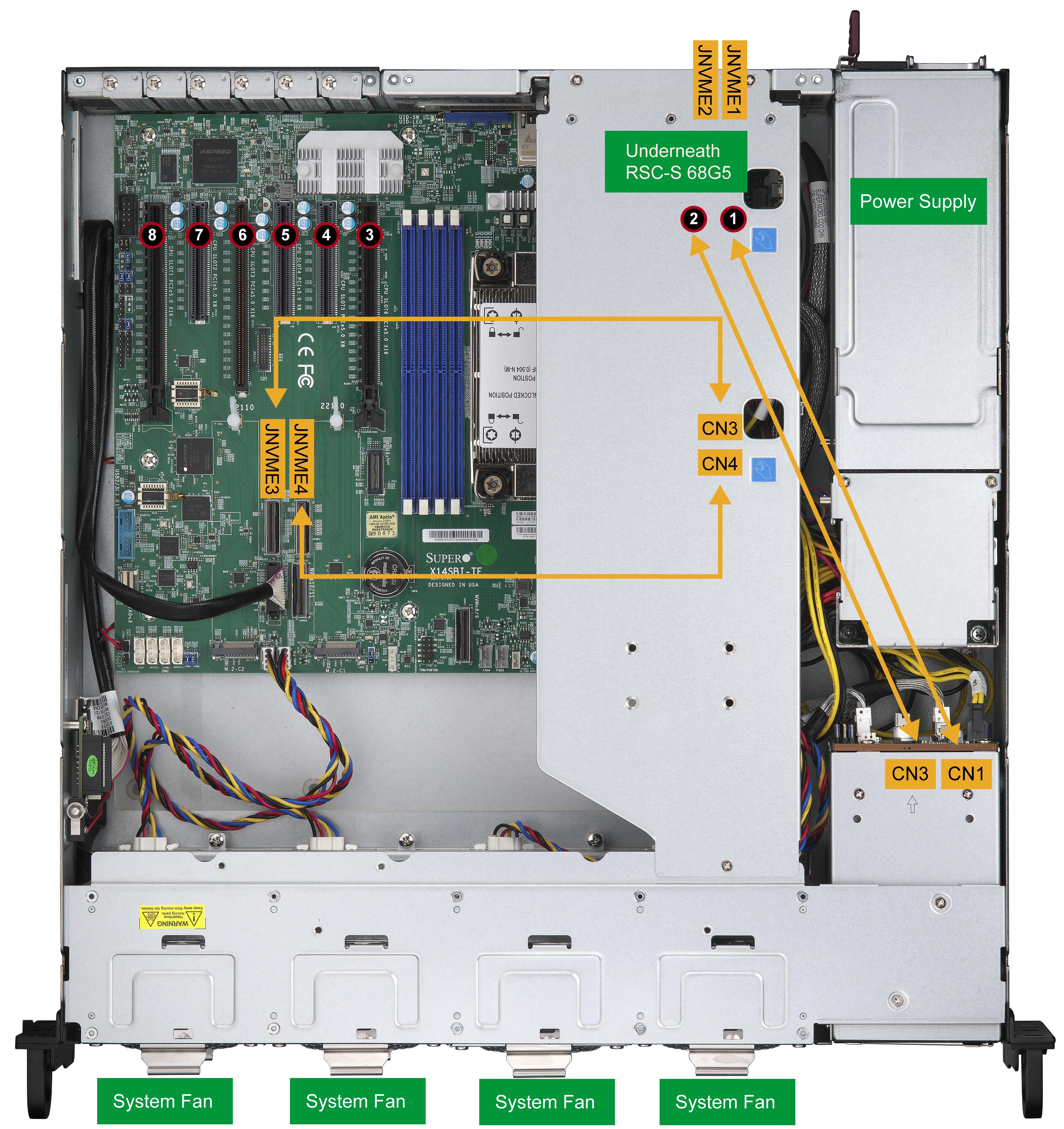 SuperServer SYS-212B-FLN2T: Cable Routing Diagrams