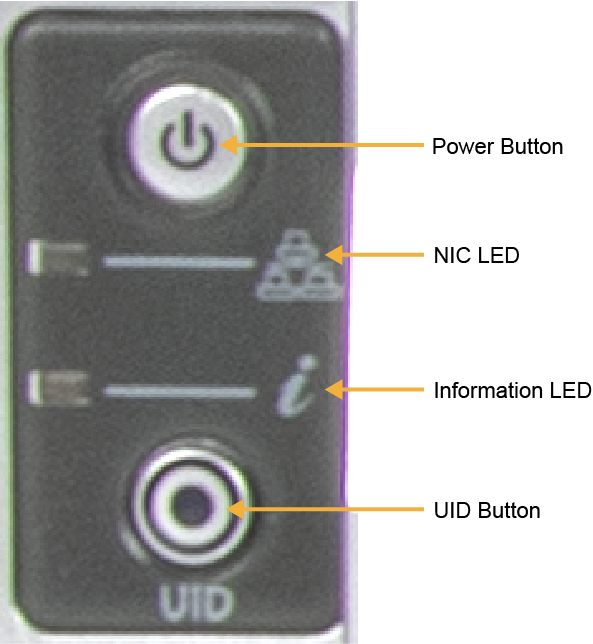 Supermicro Uid Button SuperServer® SYS-622BT-DNC8R: Control Panel