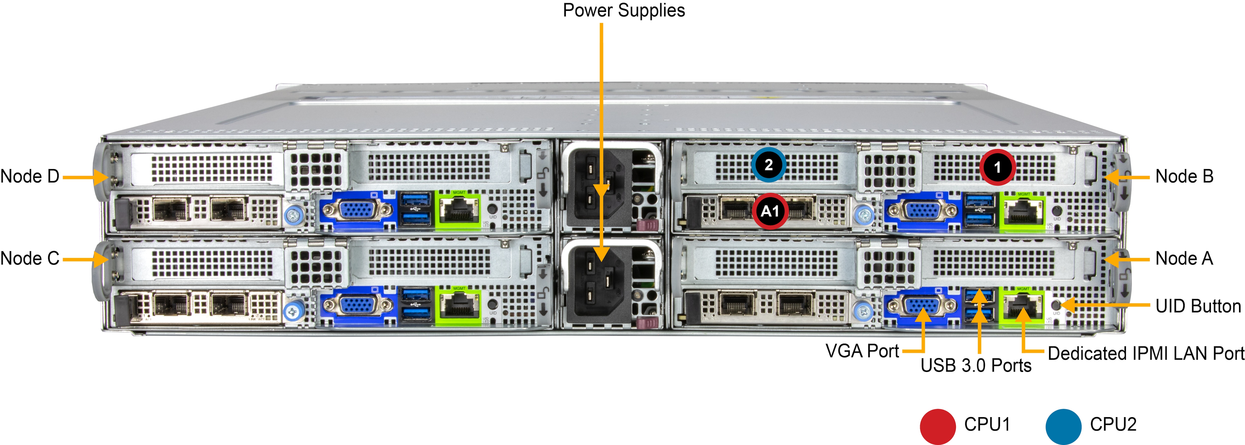 Net Rear View 2 SYS-622BT-HNC8R: Rear View