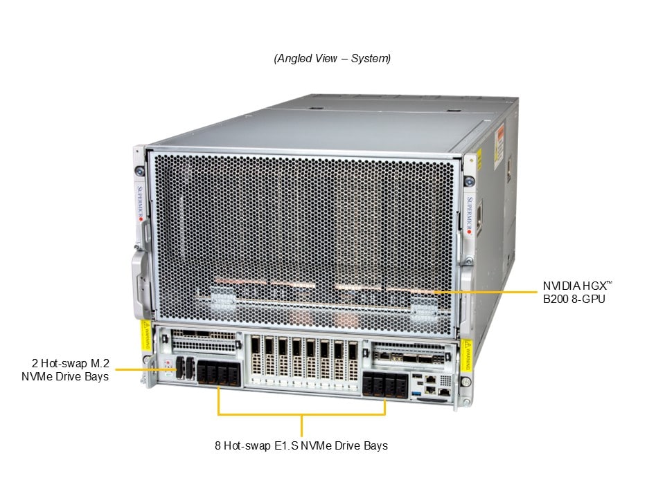 RT-84268 専用ページ SYS-822GS-NBRT｜8U｜SuperServer ｜製品｜Supermicro