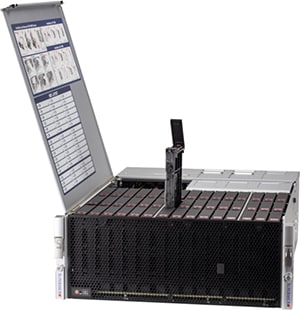 SSG-540P-E1CTR45H