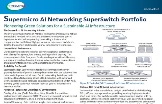 サムネイルソリューション概要 -Supermicro AI ネットワーキング SuperSwitch ポートフォリオ 
