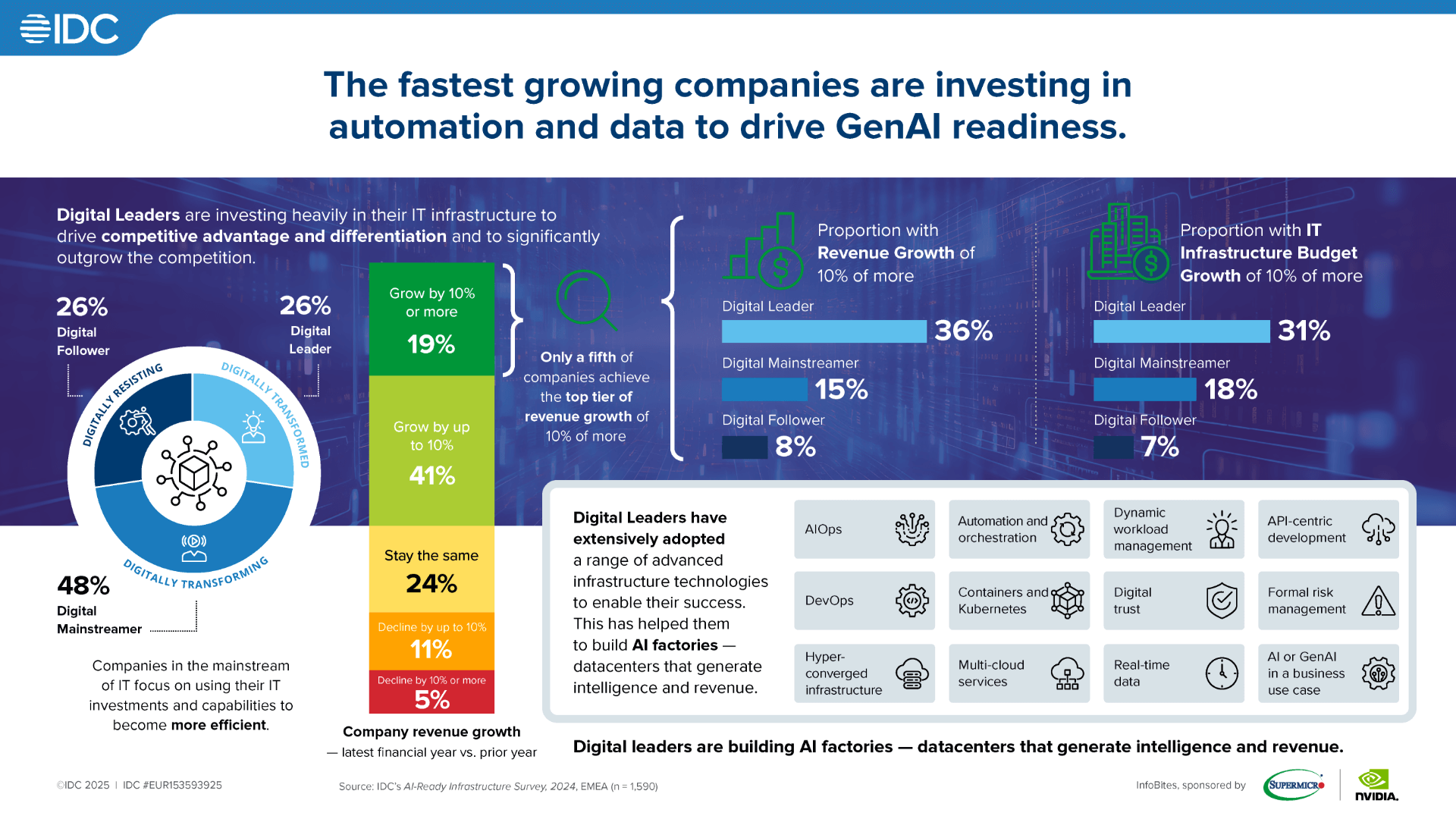 It appears your browser does not support embedded PDFs. Use the Download link below.