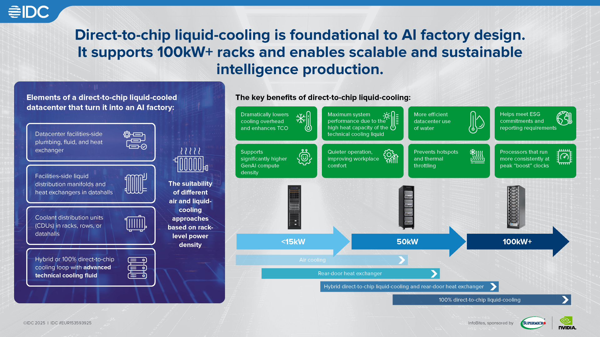 Parece que su navegador no admite PDF incrustados. Utilice el siguiente enlace de descarga.