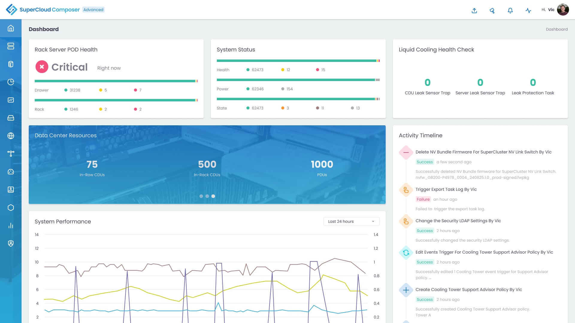 Screenshot - SuperCloud Composer (SCC)