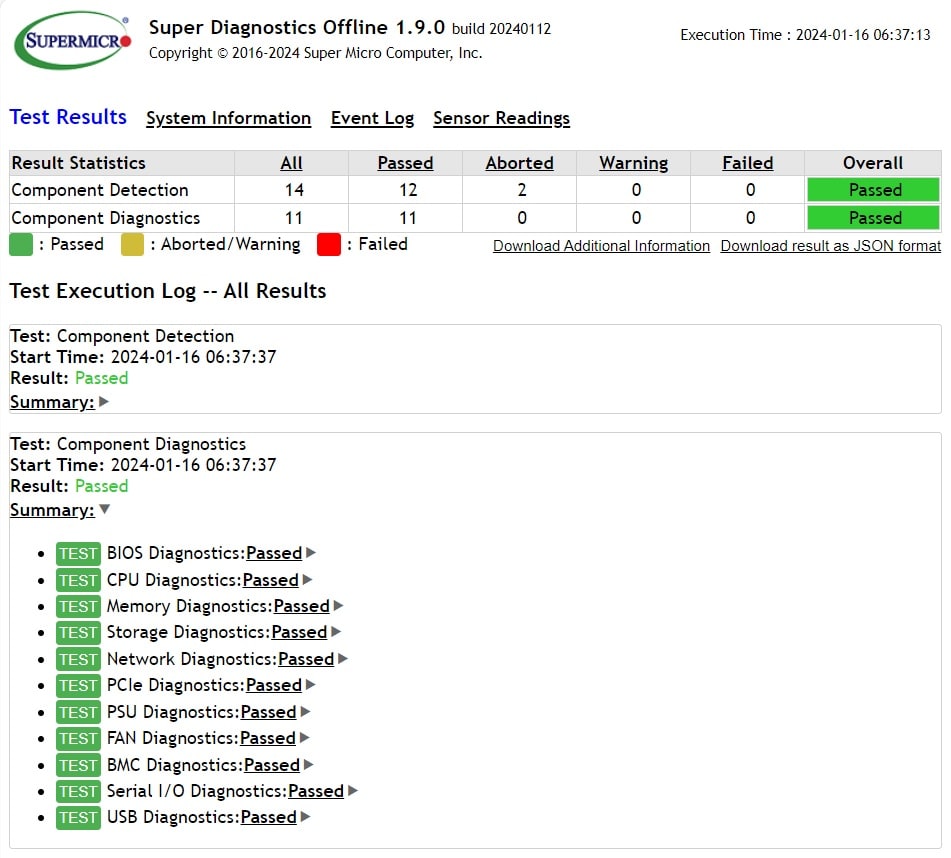 Super Diagnostics Offline Test report