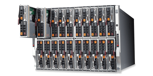 Supermicro SuperBlades, uGPU, AI System, Multi-Node Servers