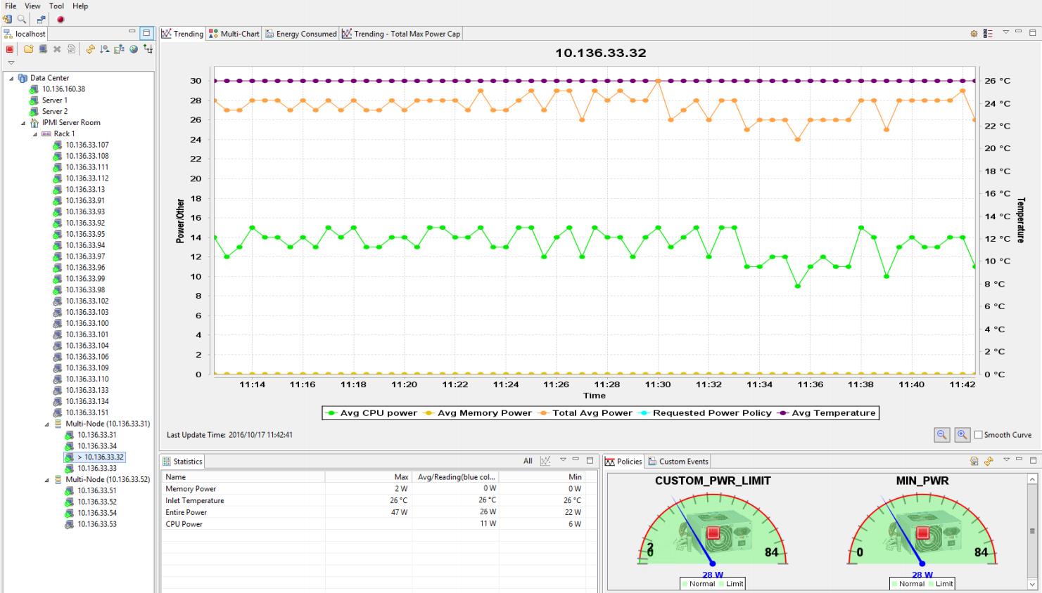 Supermicro Power Manager (SPM) Screenshot