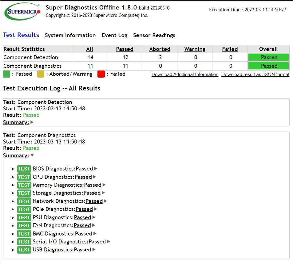 Erro Loading Network Resouces  FAILED; No NIC/DRIVER, ABORTING