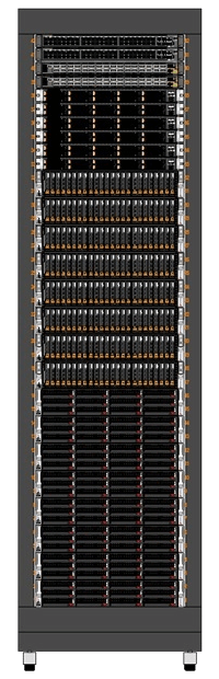 Extreme Configuration