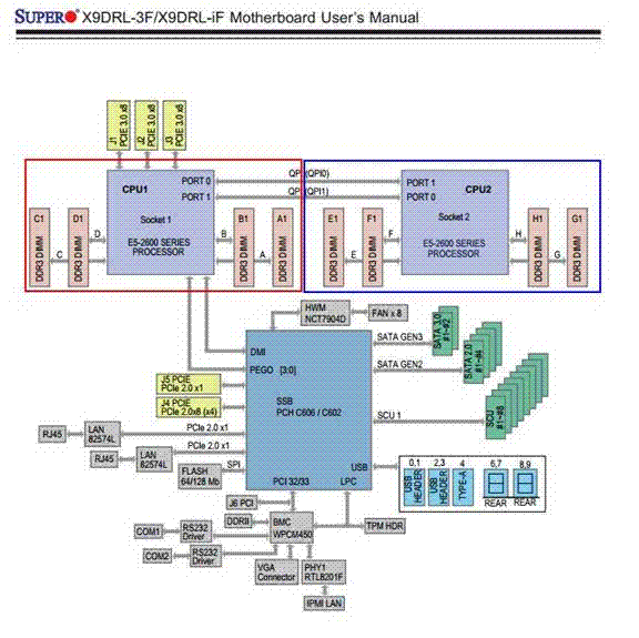 Computer Cpu Connection Diagram